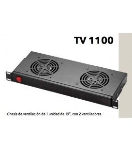 MÓDULO VENTILACIÓN DOBLE (PARA RACKS DE 19")
