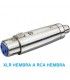 ADAPTADOR DE XLR (Hembra) a RCA (Hembra).