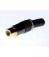 RCA HEMBRA CON MUELLE METÁLICO (MARCADOR BLANCO)
