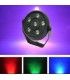 PL36-6 (PAR 36 LED / ULTRAPLANO Y COMPACTO)