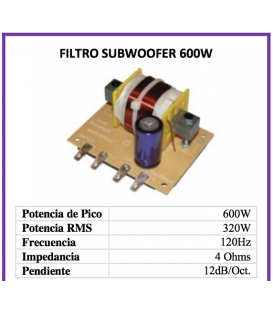 ESP. SUBWOFER (600W / 320 WRMS) (CORTE EN 120 Hz) 4Ω
