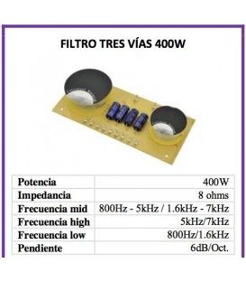 3 VÍAS (400W / 200 WRMS / 8Ω)