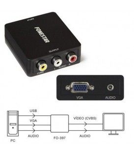 CONVERTIDOR VGA A VIDEO COMPUESTO + AUDIO