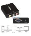 CONVERTIDOR VGA A VIDEO COMPUESTO + AUDIO