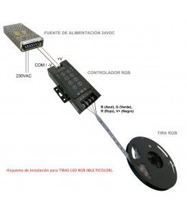 FUENTE ALIM DE 220 A 12 V, 150 W
