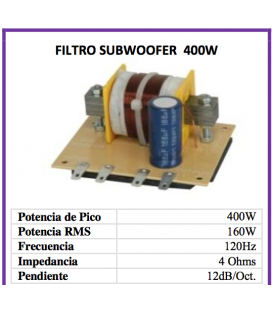 ESP. SUBWOFER (400W / 160 WRMS) (CORTE EN 120 Hz) 4Ω