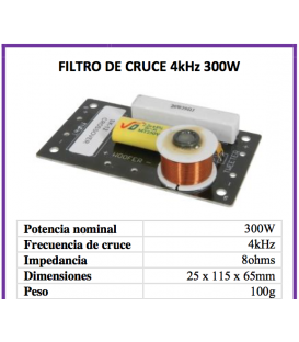 2 VÍAS, 600W / 300 WRMS (CORTE EN 4 kHz)