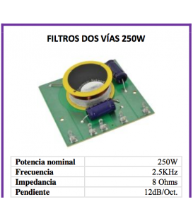 2 VÍAS, 500W / 250 WRMS (CORTE EN 2,5 kHz) 
