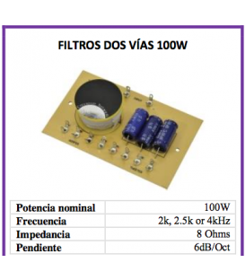 2 VÍAS, AJUSTABLE (CORTE SELECCIONABLE A 2 / 2,5 / 4 Khz) 200W / 100 WRMS 