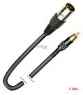 5 Mts / RCA (Macho) A XLR (Macho) 