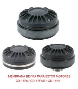 CD11Fe / CD11Fe/S / CD11-Nd MEMBRANA BEYMA 