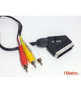 1MT / CONVERTIDOR DE EUROCONECTOR A AUDIO-VIDEO EN RCA (SELECTOR IN-OUT)