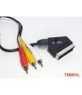 1MT / CONVERTIDOR DE EUROCONECTOR A AUDIO-VIDEO EN RCA (SELECTOR IN-OUT)