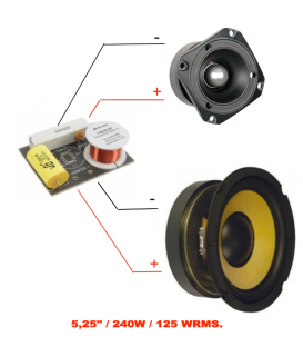 KIT KEVLAR-5,25" (240W / 125 WRMS) (QTX / PSK)