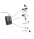 HF-PRO (DE SOLAPA SIN RECEPTOR) (PARA HF-PRO TWIN DIERSITY)