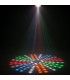 ATOM LED