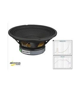 PWX-10 (400 W / 200 Wrms)