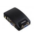 CONVERTIDOR VGA A VIDEO COMPUESTO Y SUPER-VIDEO 