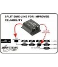 SPLITTER DMX COMPACTO 