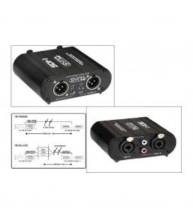 SDI-1 SYNQ, SPLITTER DE SEÑAL