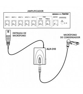DAPTADOR CON PREVIO PARA MICROS DE CONDENSADOR (MiniXLR a ZLR Macho)