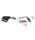 1,8 Mts EUROCONECTOR A S-VHS + AUDIO 