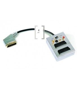 1 EUROCONECTOR A 2 EUROCONECT. + 3 RCA + DIN4 + IN-OUT