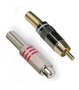 RCA