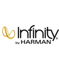 INFINITY